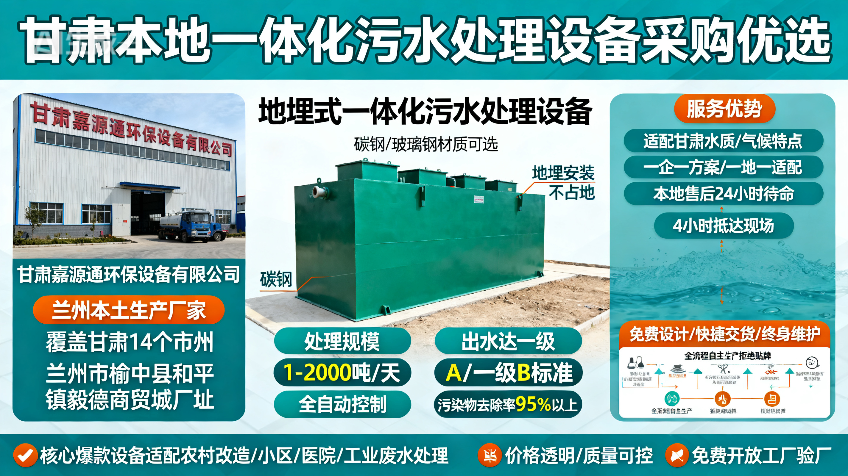 甘肃采购双江一体化双江污水处理设备_优先选本地生产厂家_直...式解决甘肃污水处理需求_选本地实体厂家_靠谱有保障.jpeg
